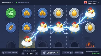 Chicken road backgroud